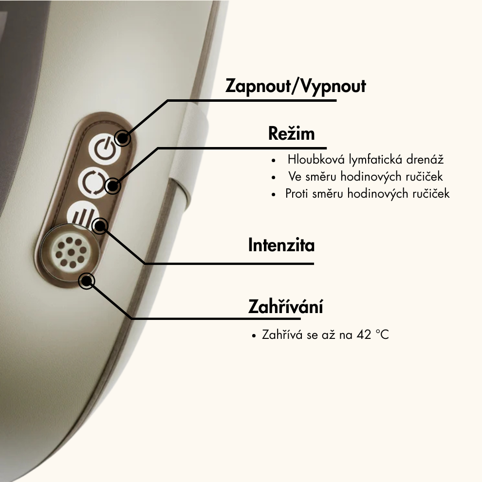 Přizpůsobte každou masáž svým potřebám